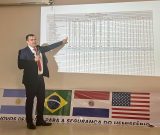 Paraguay, Argentina, Brasil y EEUU abogan por la  cooperación para garantizar la seguridad regional
